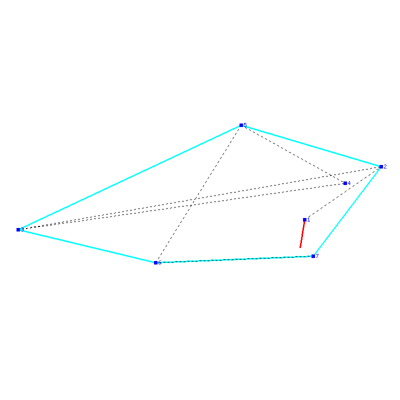 Flugauswertung